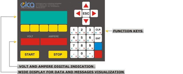 Digital controller