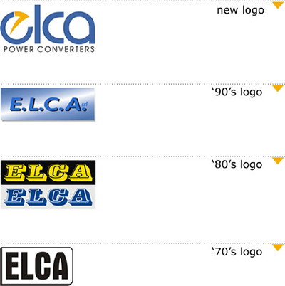 logo's history